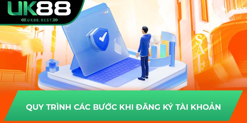 Điều Khoản Và Điều Kiện UK88: Cập Nhật Mới Nhất 1 Quy trình các bước khi đăng ký tài khoản